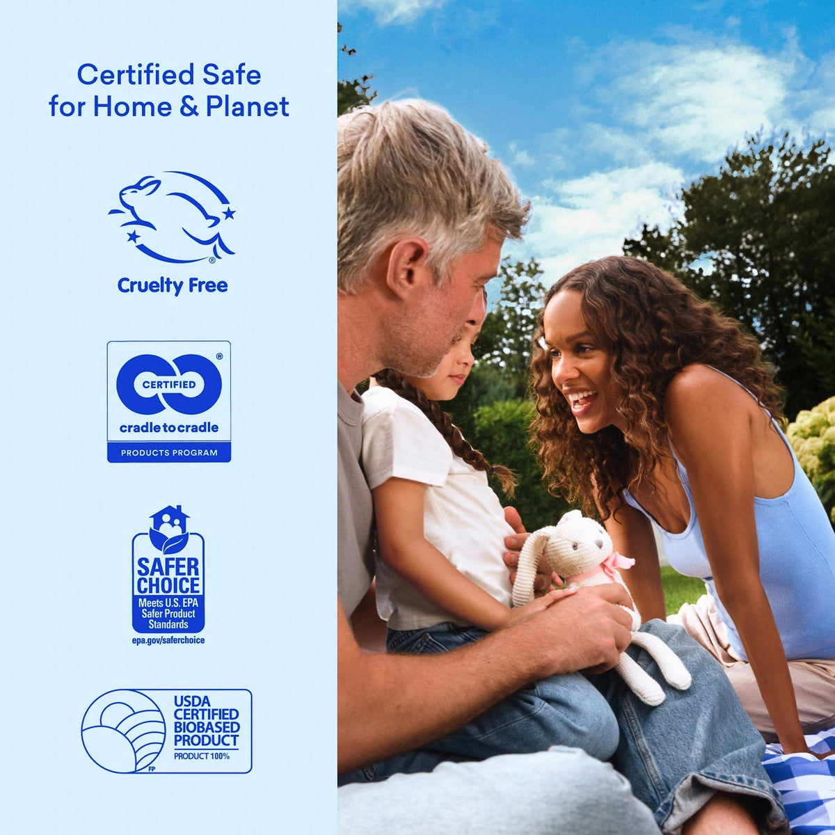 Dishwasher & Laundry Detergent Kit